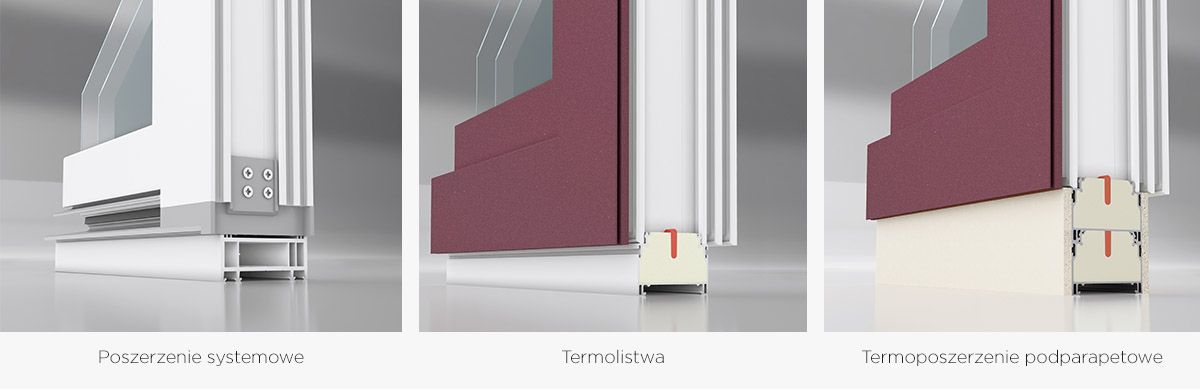 Ciepłe systemy okienne